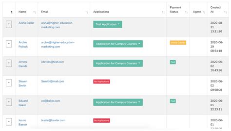 Undergraduate Applicant Portal .